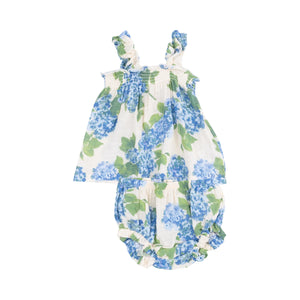 Watercolor Hydrangeas Ruffly Strap Set